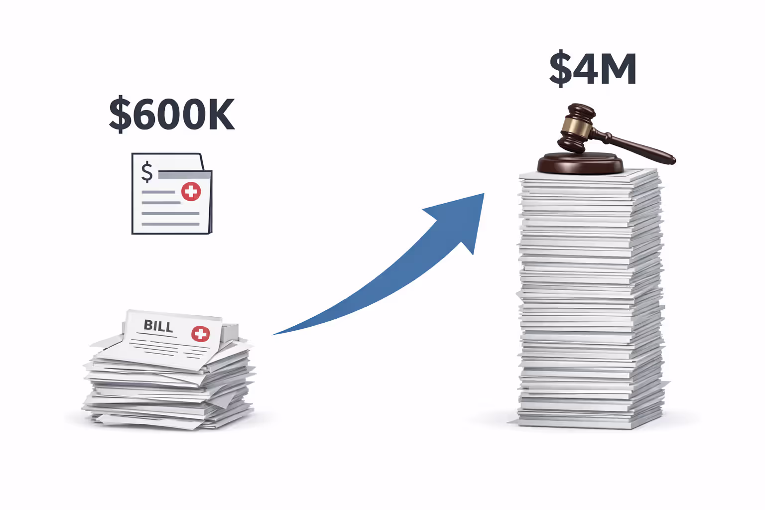 Infographic comparing $600K compensatory damages versus $4M total award including punitive damages in truck accident case